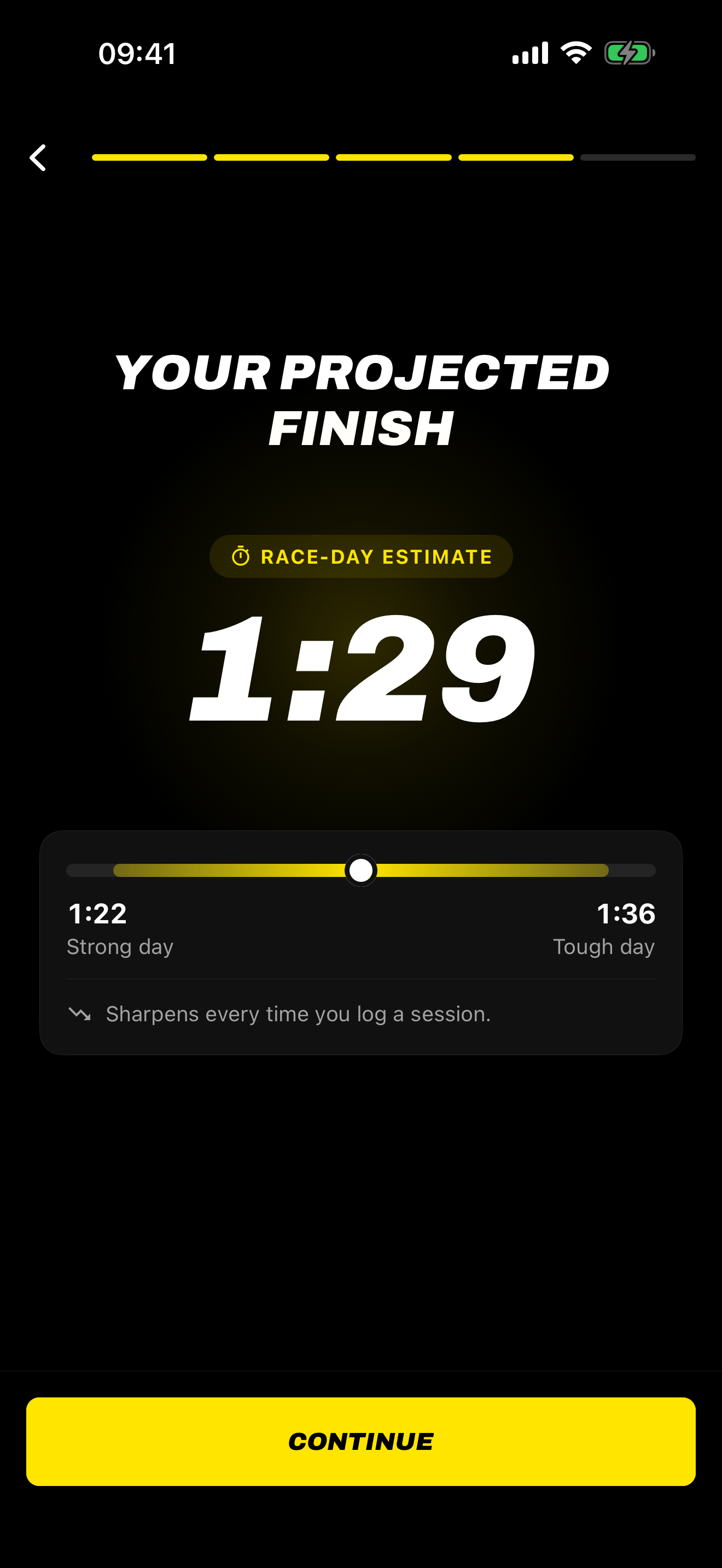 The predicted HYROX finish time
